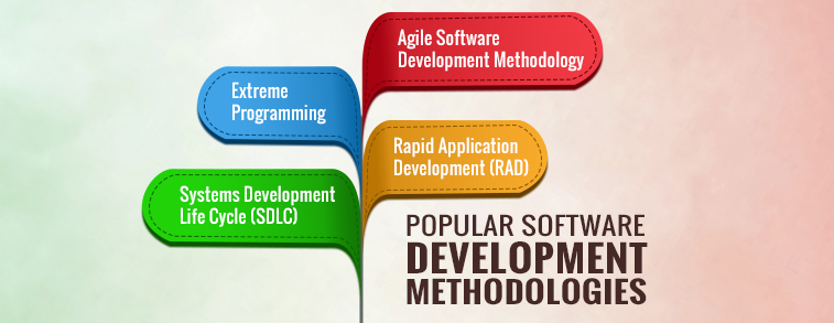 Popular Software Development Methodologies