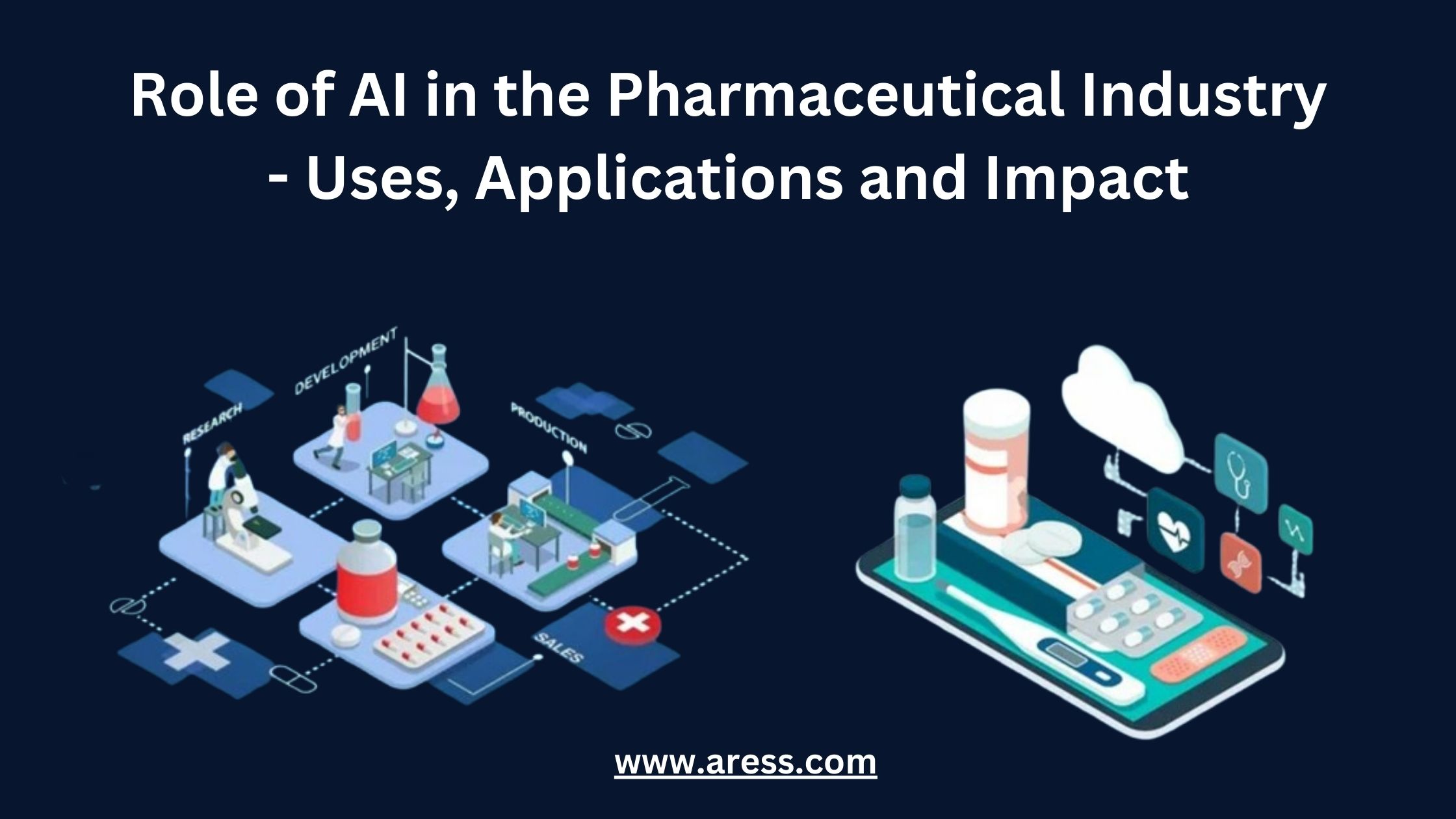 Role of AI in the Pharmaceutical Industry - Uses, Applications and Impact
