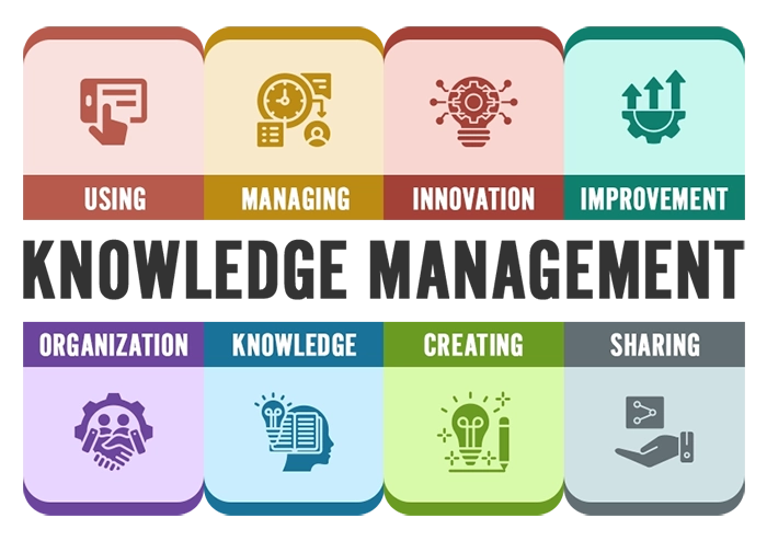 knowledge-management