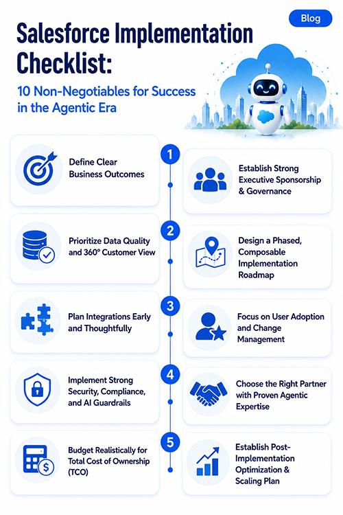 salesforce-implementation-checklist