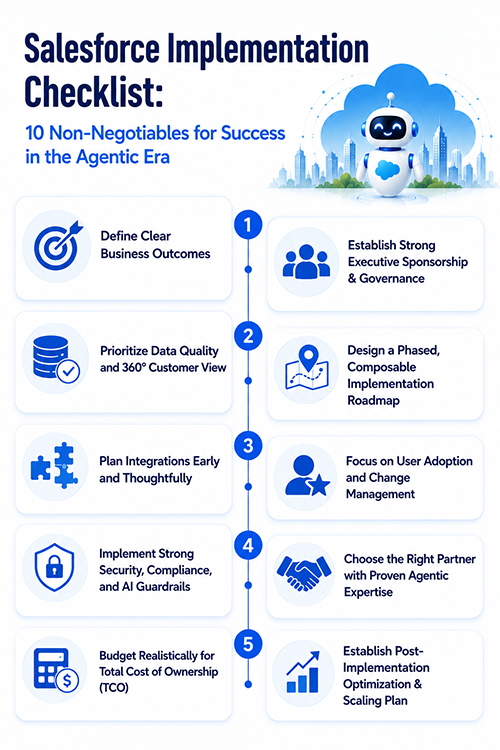 salesforce implementation checklist
